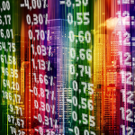 candlestick charts